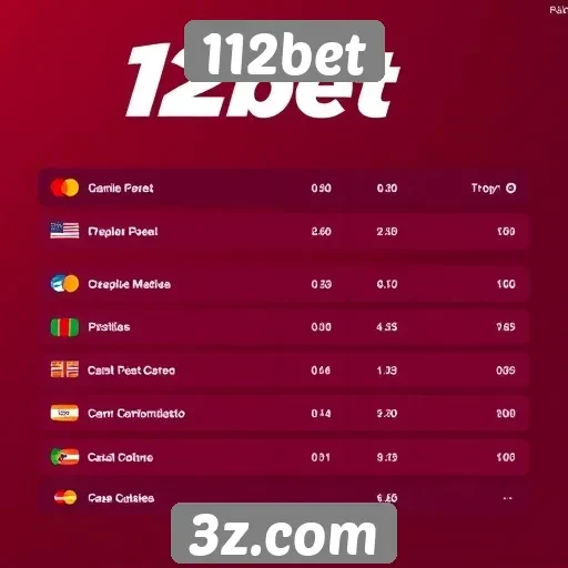 Avaliação das opções de pagamento disponíveis no 112bet